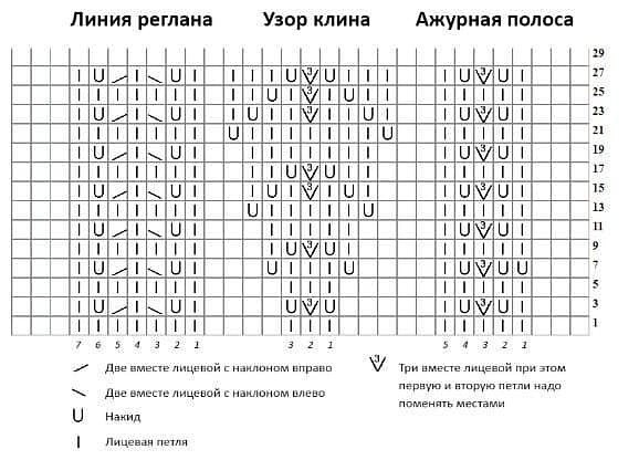 Интересный джемпер спицами Интересный джемпер спицами