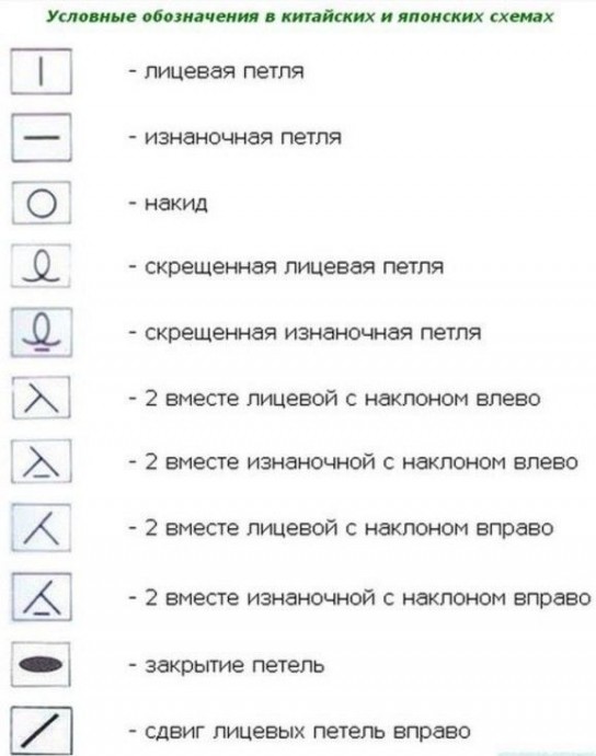 Пуловер с красивым узором Пуловер с красивым узором