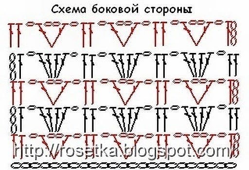Вязание крючком летней панамы для девочки Вязание крючком летней панамы для девочки