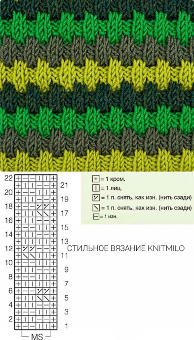 Пестрое вязание - полет для фантазии
