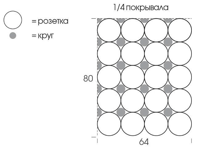 Вяжем нежное покрывало из мотивов крючком