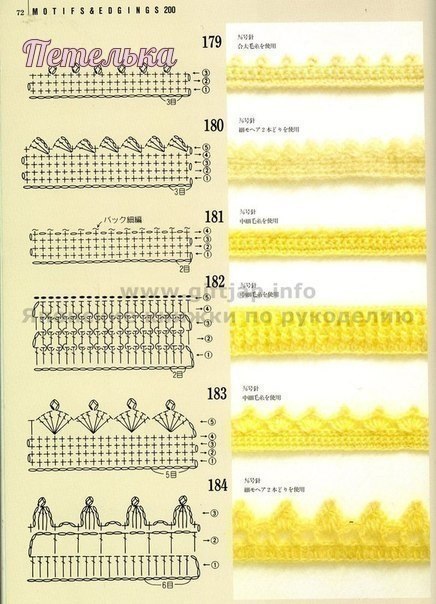 Обвязочки крючком, схемы