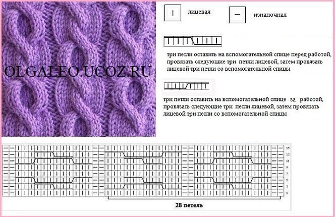 Узоры спицами для теплых вещей Узоры спицами для теплых вещей