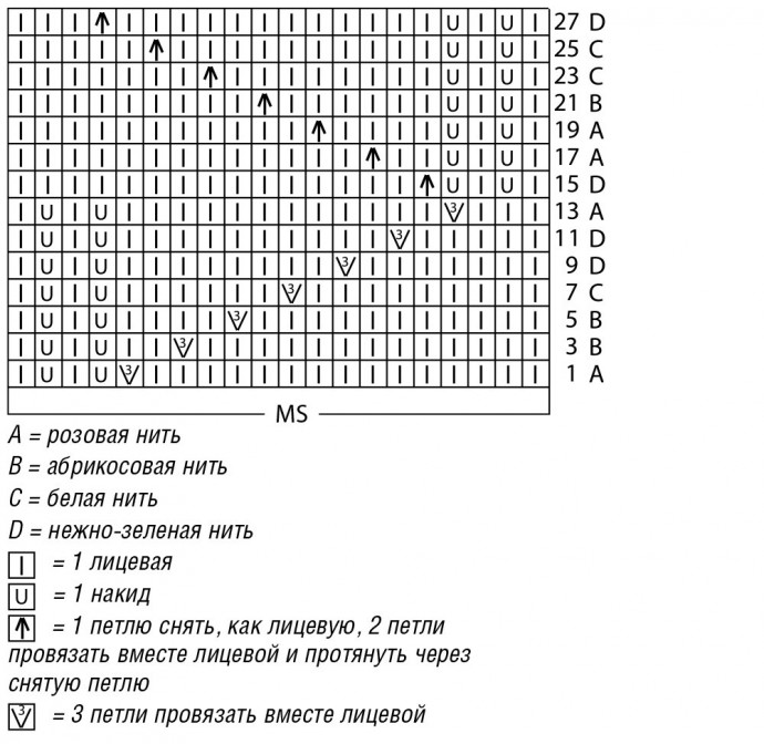 Разноцветный топ с узором из ажурных полос