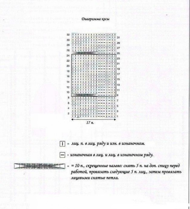 ​Пальто с широким переплетением