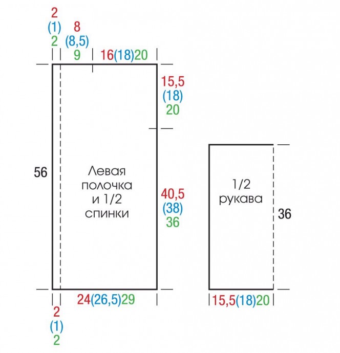 Жизнь со стилем: вяжем шикарный жакетик