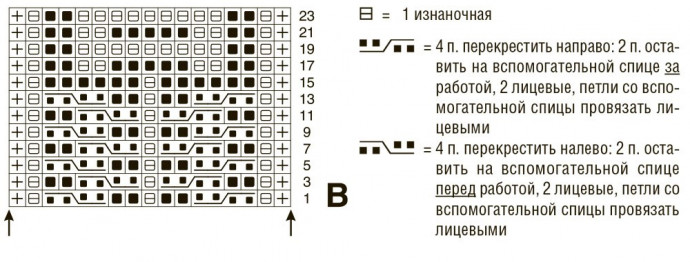 Шарф-пончо с жаккардовым узором