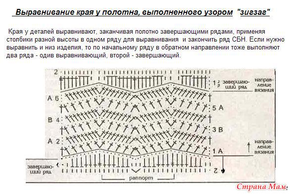 Узор с зигзагами. Завершающий ряд