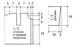 ​Жакет и чепчик для малыша вязаные спицами.