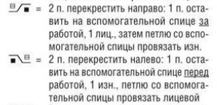 Впечатляющее платье спицами Впечатляющее платье спицами