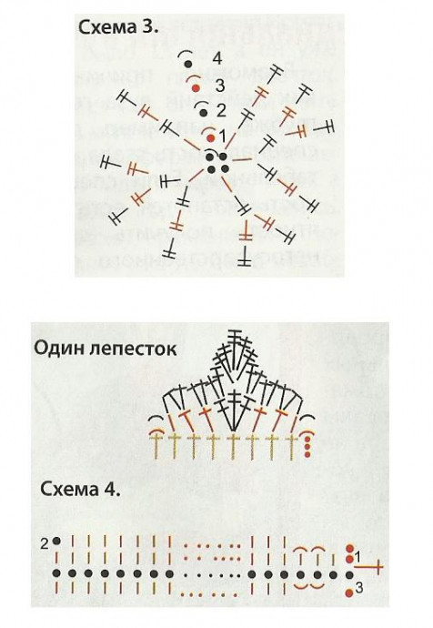 Вязаные нарциссы