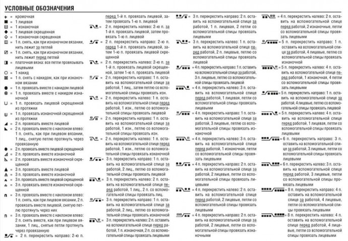 Пуловер с зигзагообразным узором