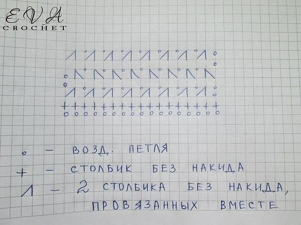 Красивый и простой узор крючком