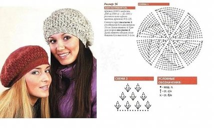 Береты крючком: свежие идеи