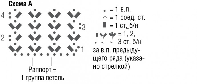 Нежная пелерина - украшение гардероба