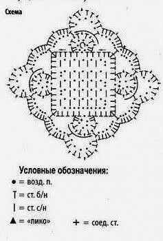 Нежное платье из квадратных мотивов