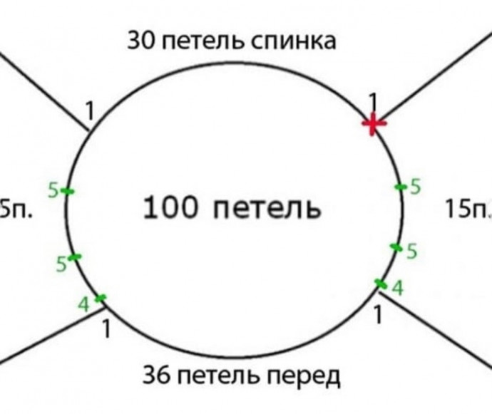 Описание паутинки спицами Описание паутинки спицами