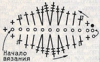 Плед из простых, но красивых ромашек