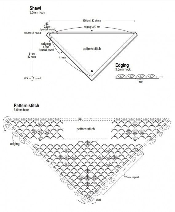 Подборка палантинов и шалей крючком