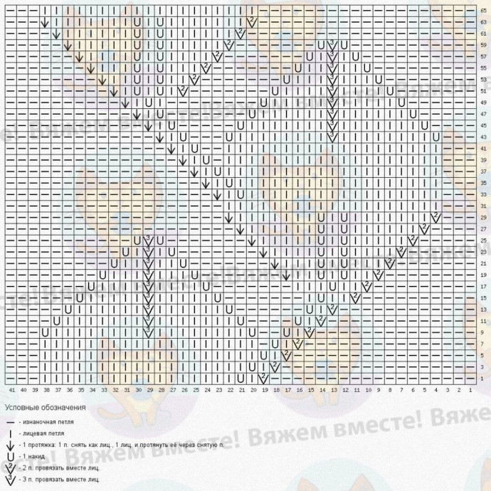Джемпер с листиками