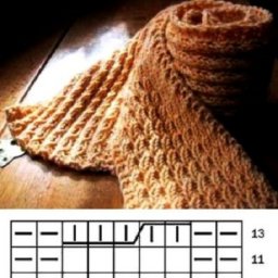 Симпатичный узор для снуда