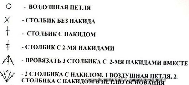 Стильная ажурная сумочка 2 Стильная ажурная сумочка 2
