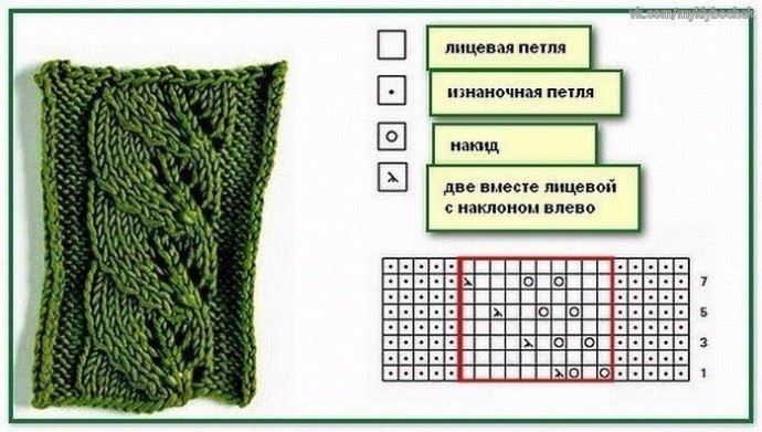 Узор для накидки-пончо спицами