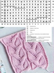 Узор в копилку