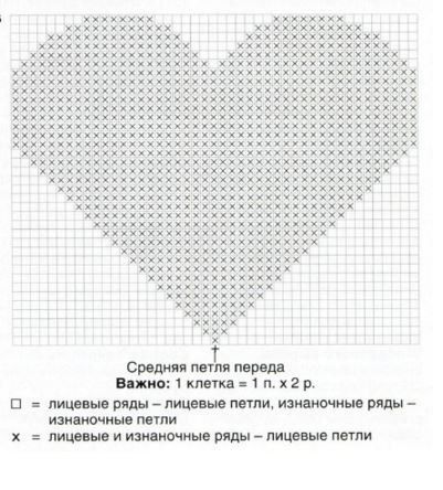 Вяжем интересные пуловер Вяжем интересные пуловер