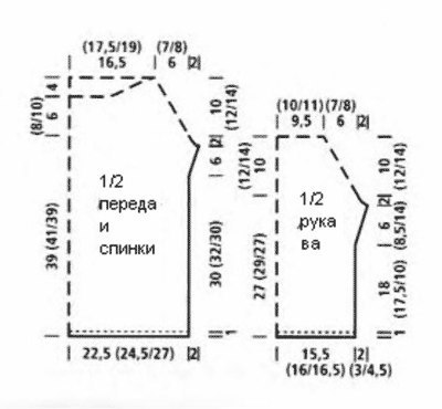 Вяжем нежный салатовый пуловер