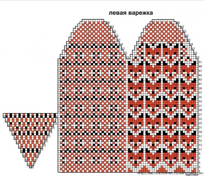 Вяжем жаккардовые вапрежки Вяжем жаккардовые вапрежки