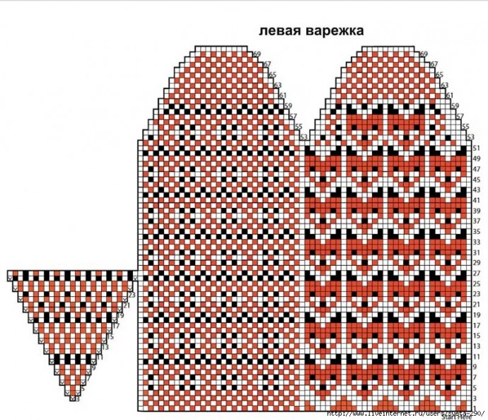 Вяжем жаккардовые вапрежки