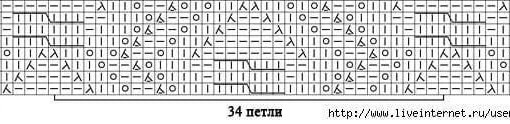 Ажурный пуловер с короткими рукавами, вяжем спицами Ажурный пуловер с короткими рукавами, вяжем спицами