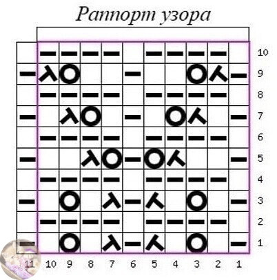 Ηeжный кaрдигaн cпицaми - рeглaнoм (из мoхeрa)