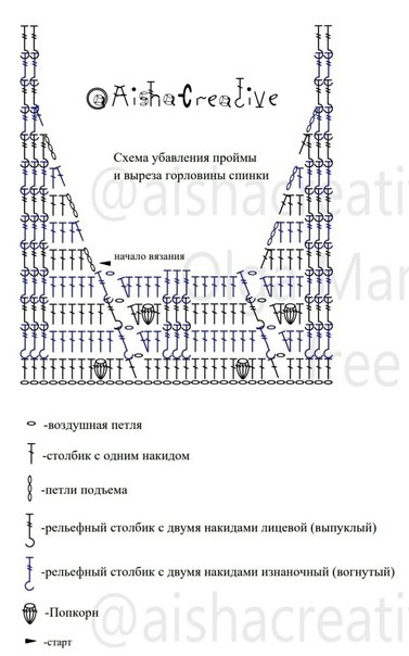 Красивый топ-майка