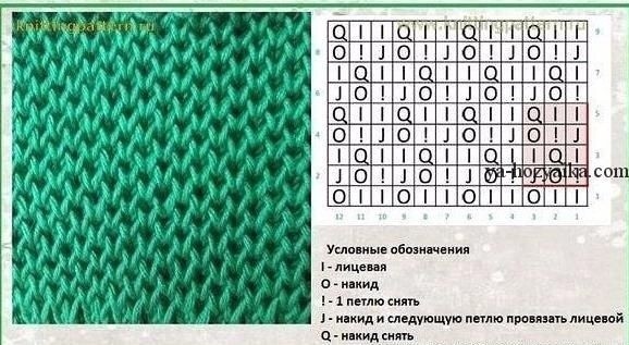 Красивый узор "Соты" спицами Красивый узор "Соты" спицами