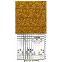 Подборка узоров спицами