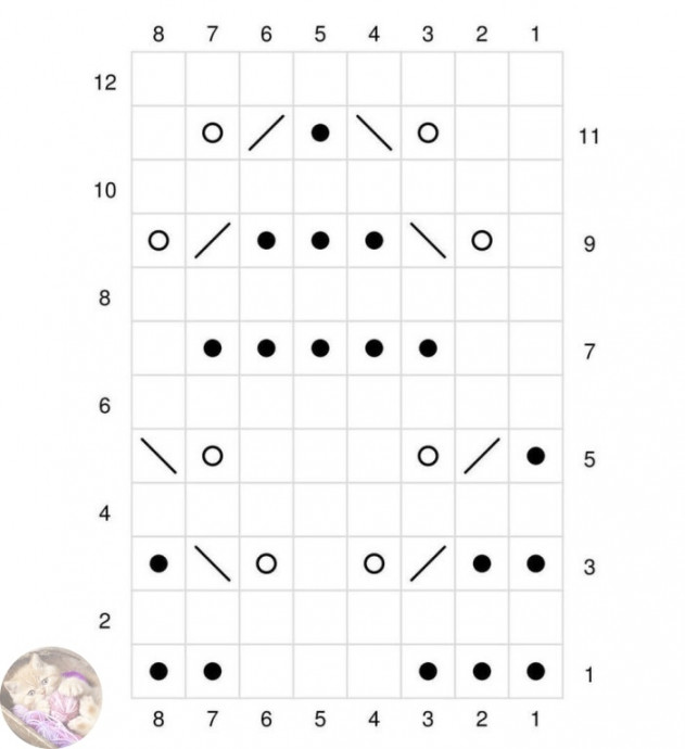 Узоры спицами, подборка