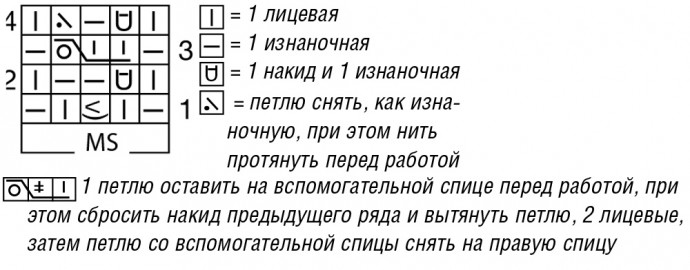 Вяжем джемпер оверсайз Вяжем джемпер оверсайз