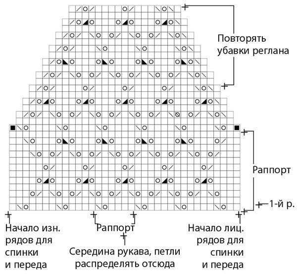 Вяжем нежный джемпер