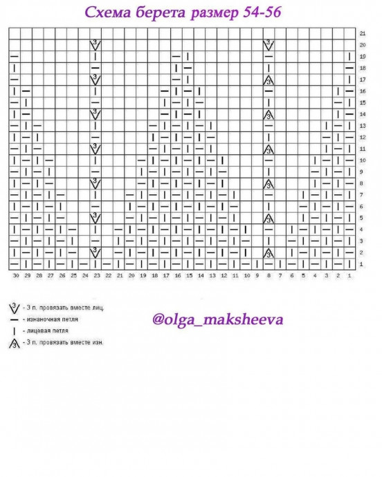 Комплект: берет и варежки из Biagioli Malo Angora Комплект: берет и варежки из Biagioli Malo Angora