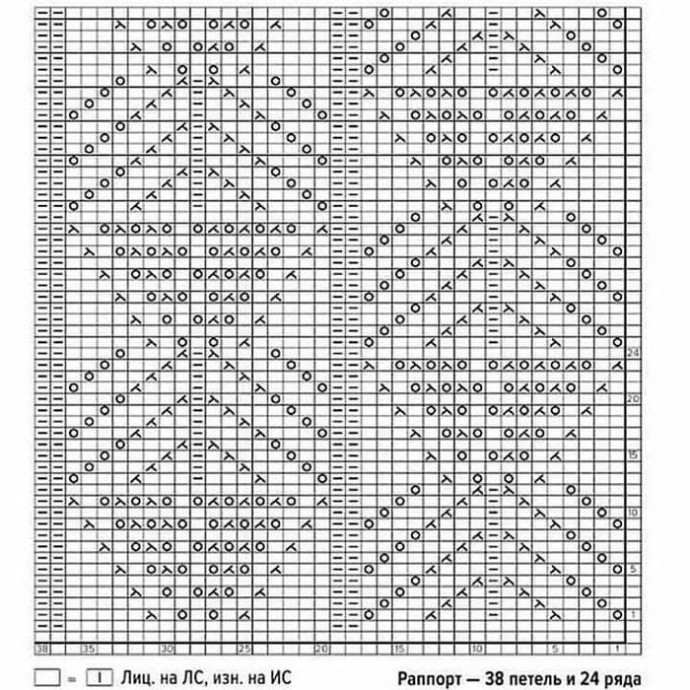 Богатый узор спицами