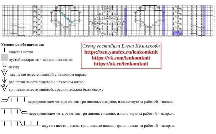 Два джемпера спицами. Схемы узоров