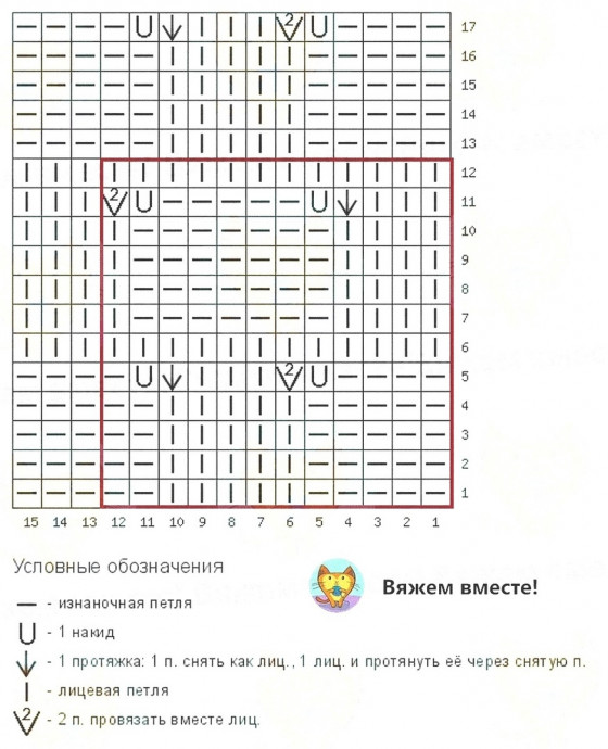 Создаем идеальный джемпер: узор, который стоит попробовать! Создаем идеальный джемпер: узор, который стоит попробовать!