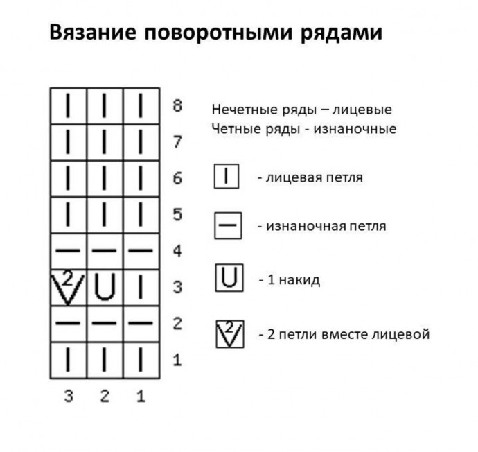 Манишка  на пуговках, вяжем крючком