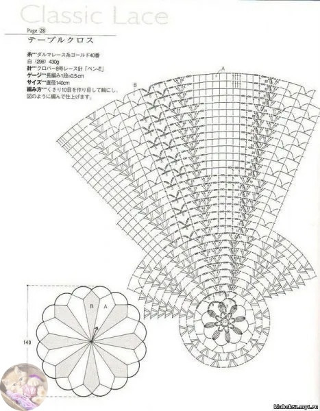 Замечательное платьице крючком Замечательное платьице крючком