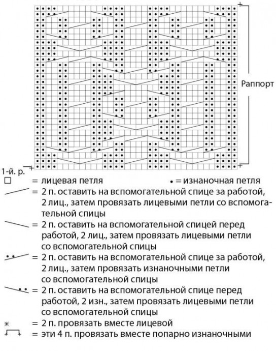 Повязка с рельефным узором, вяжем спицами