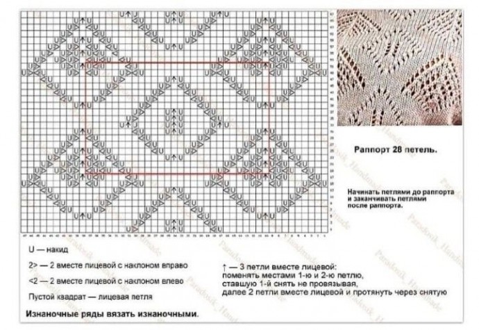 Симпатичный узор для вязания спицами