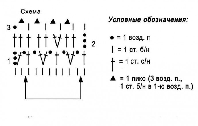 Стильный жакет для девочки