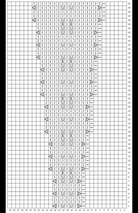 Женский свитер спицами